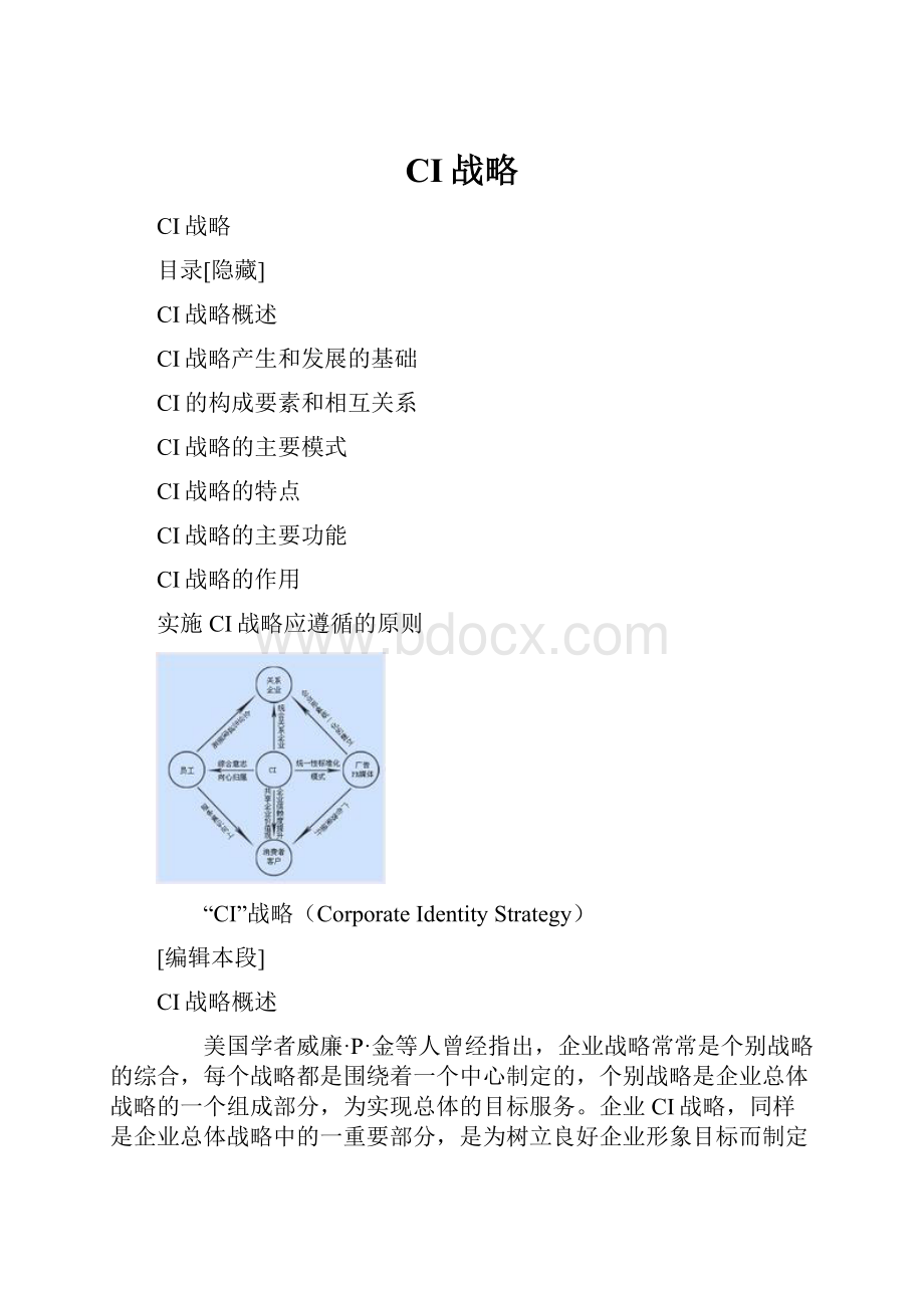 CI战略.docx_第1页