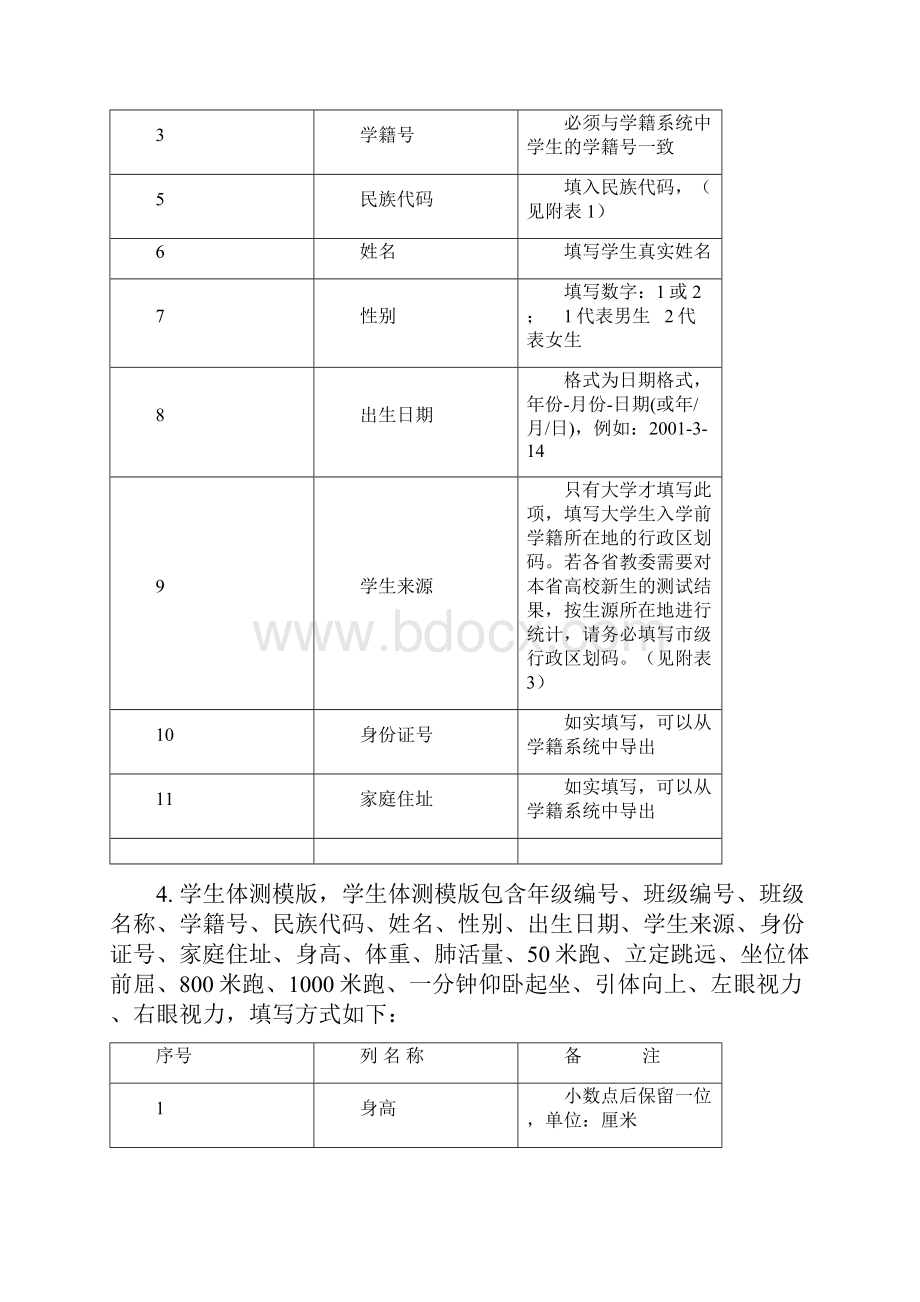 学生体测数据上报说明.docx_第3页