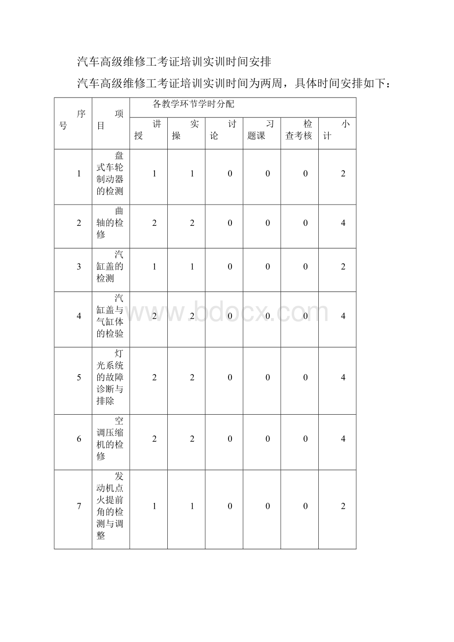 《汽车高级维修工考证培训》实训指导书解析.docx_第3页