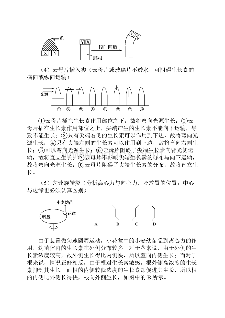 高考生物二轮复习专题5 个体的稳态与调节1 植物的激素调节.docx_第2页