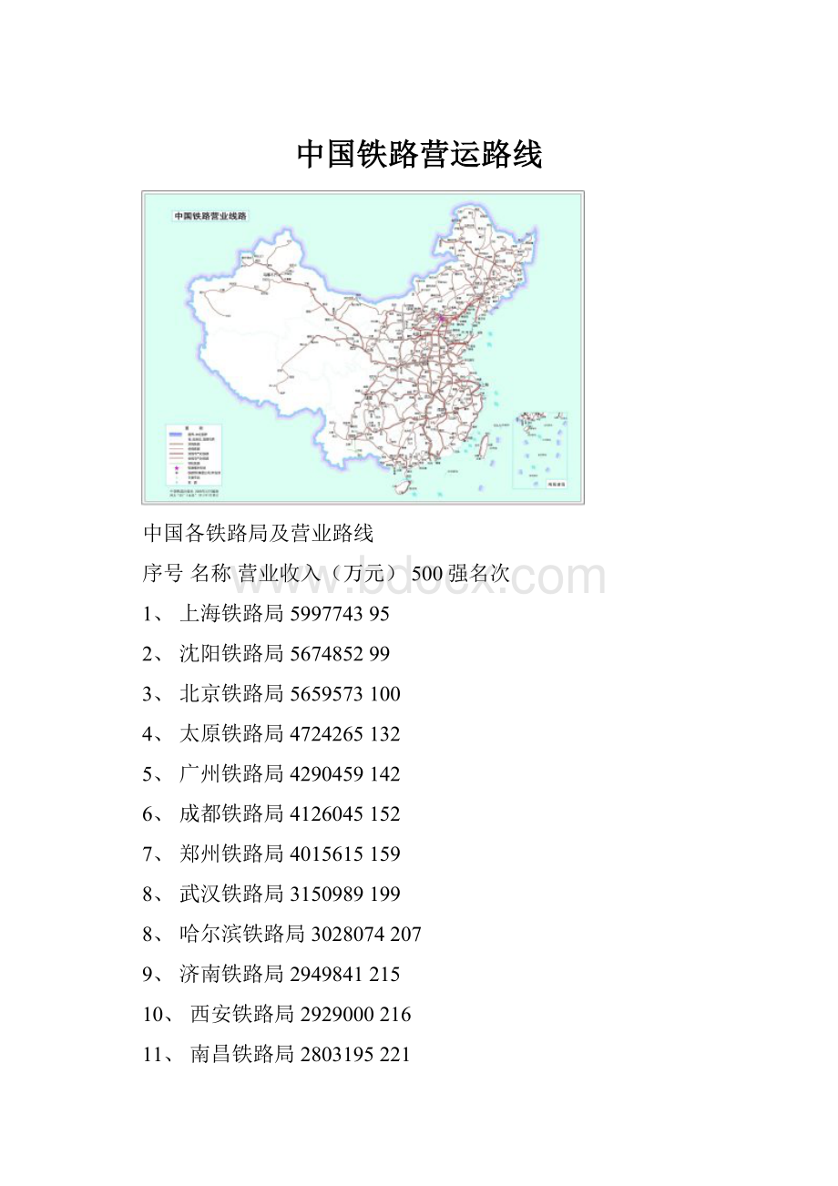 中国铁路营运路线.docx