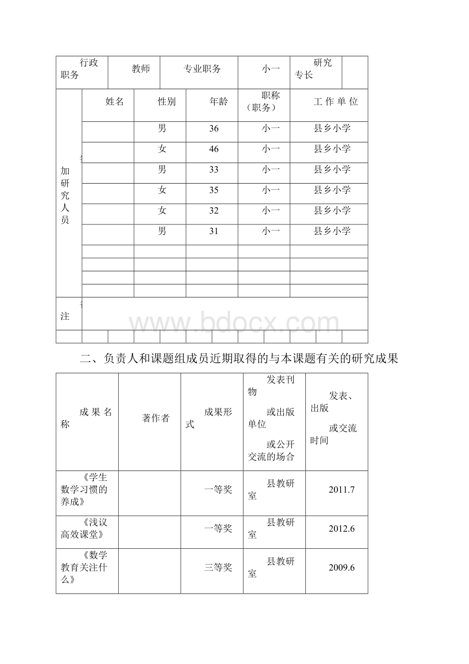 培养学生良好的学习习惯课题申报表.docx_第2页