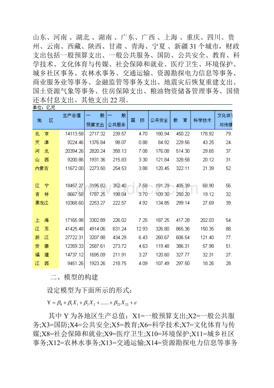 多元线性回归分析在数据模型中的应用.docx_第2页