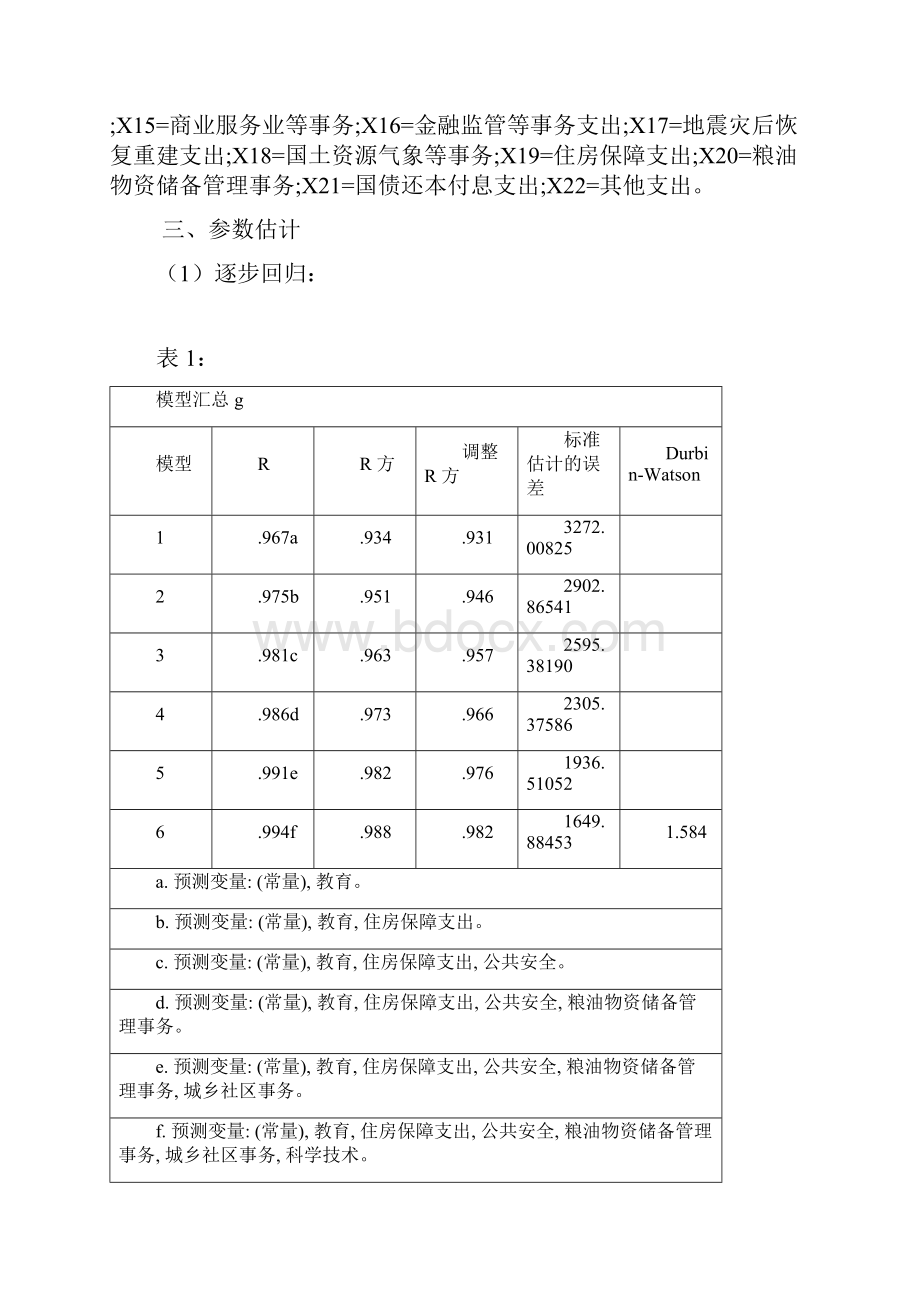 多元线性回归分析在数据模型中的应用.docx_第3页