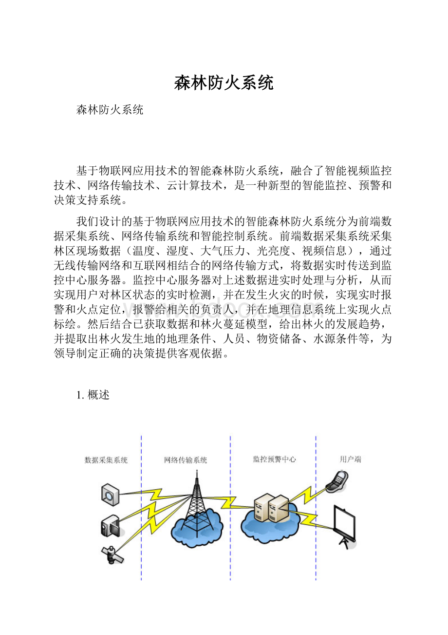 森林防火系统.docx_第1页