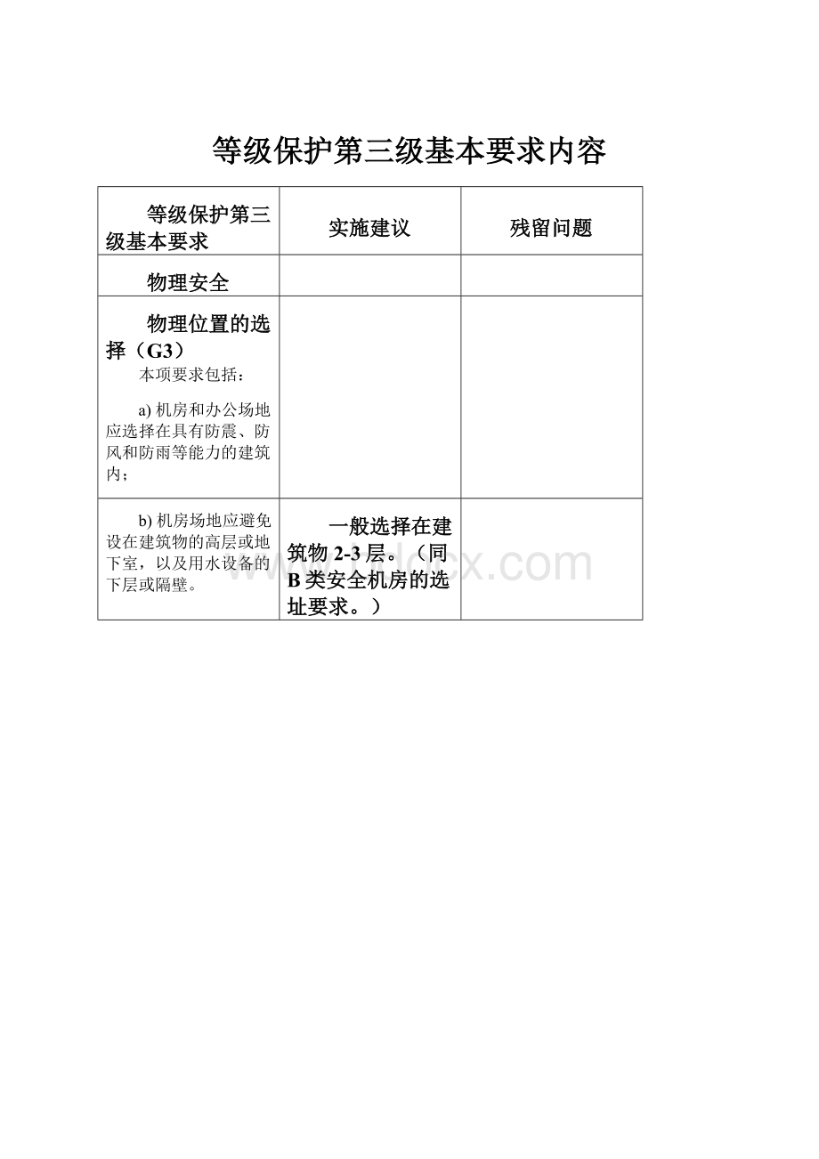 等级保护第三级基本要求内容.docx