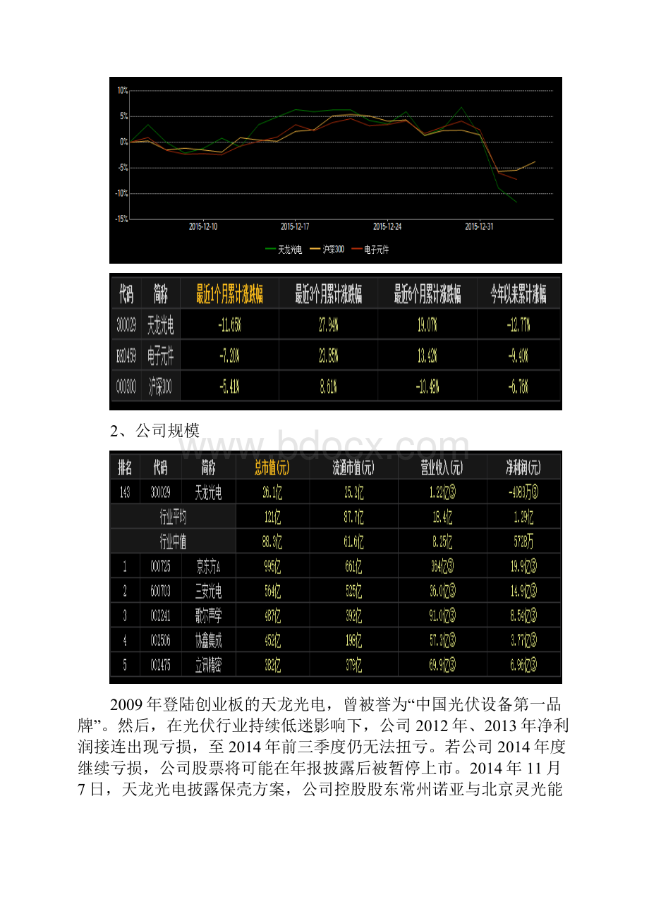 天龙光电个股分析.docx_第3页