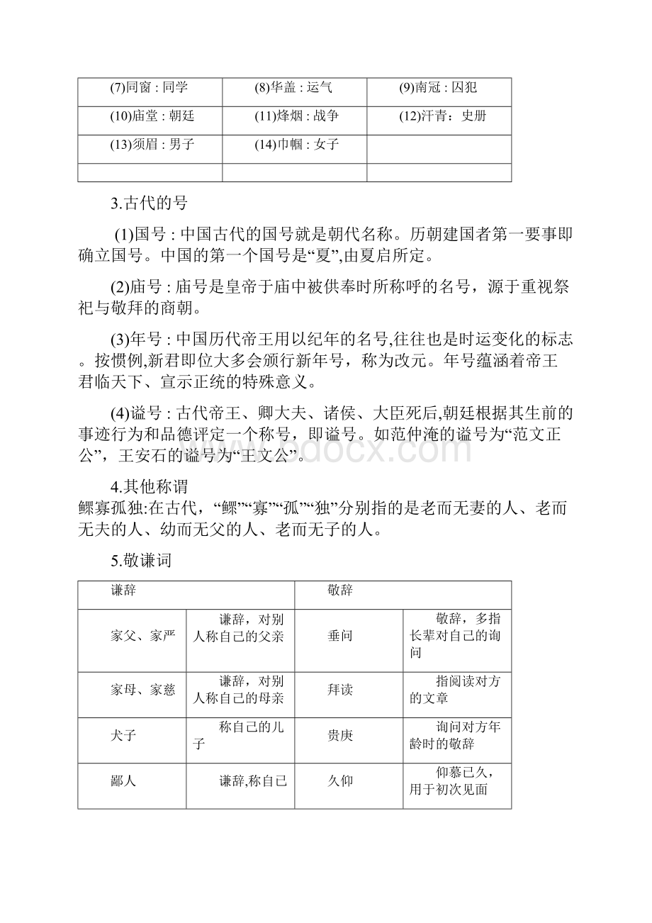 最新古代文学常识汇总资料.docx_第3页