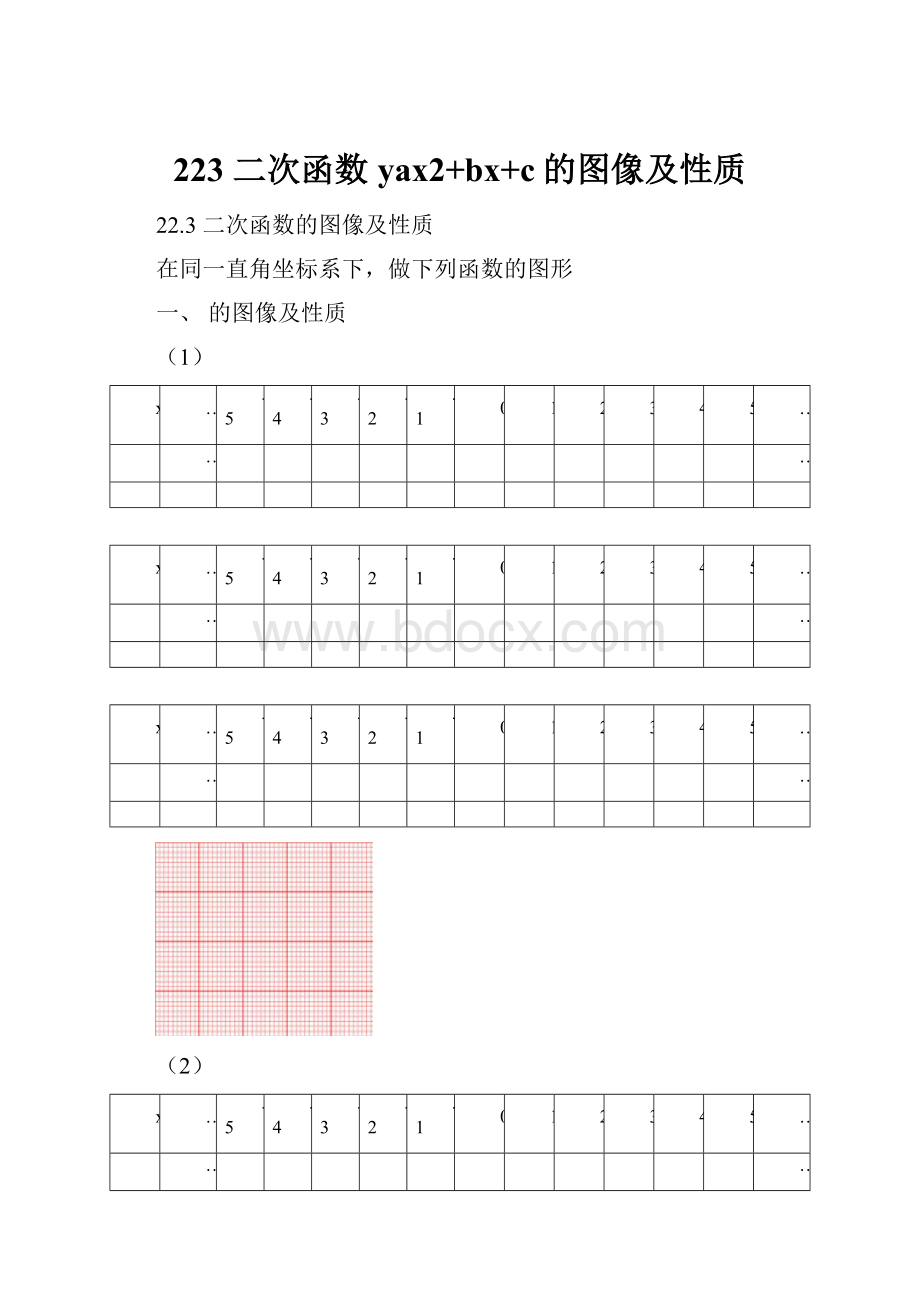 223 二次函数yax2+bx+c的图像及性质.docx_第1页