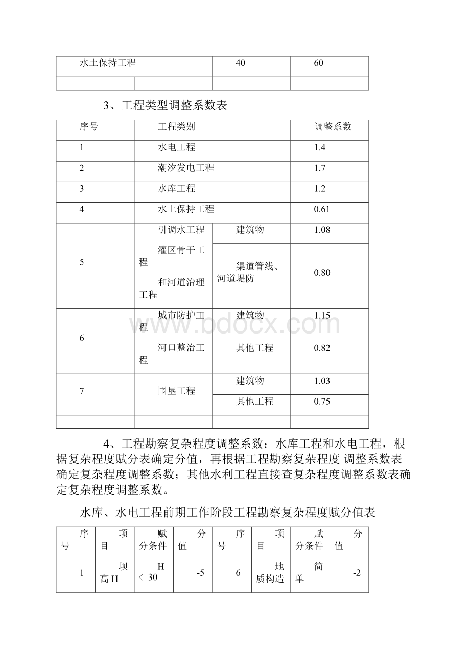 电力工程设计收费标准.docx_第3页