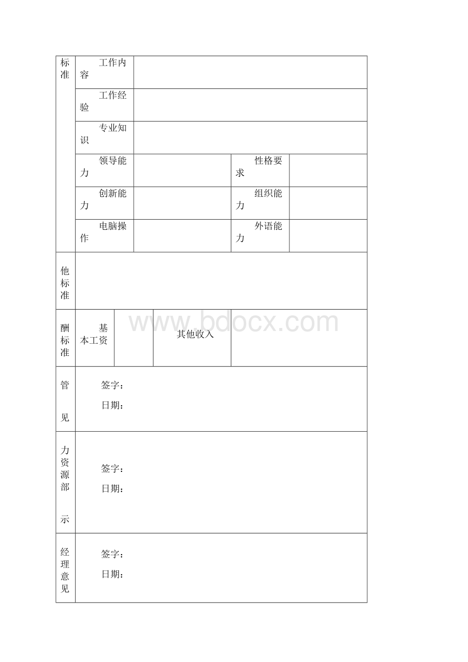 招聘笔试面试及合同.docx_第3页