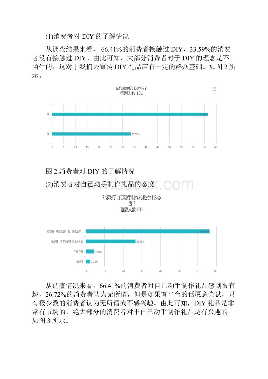 DIY礼品市场调研报告.docx_第3页