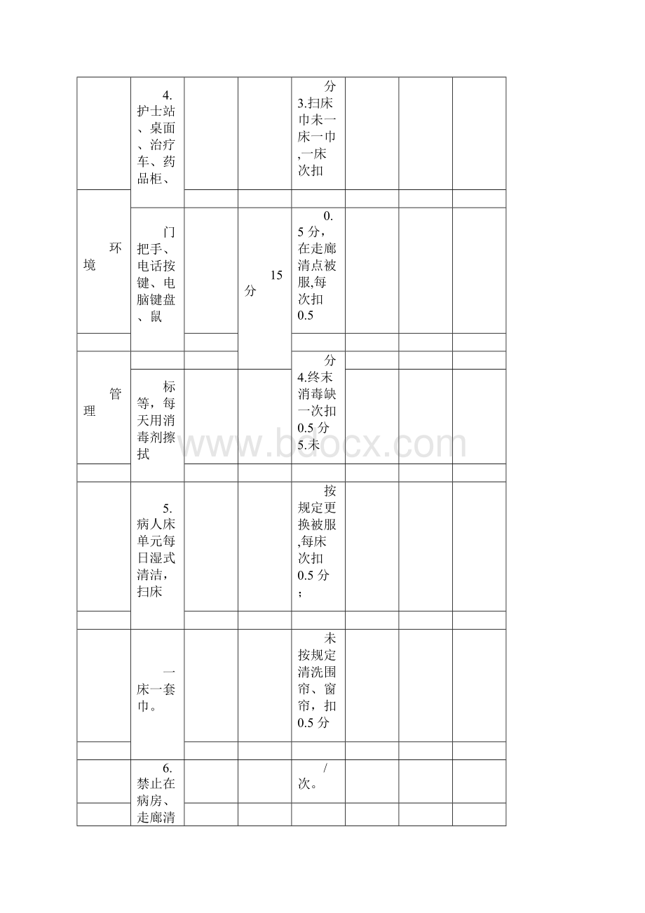 医院质量安全指标.docx_第3页