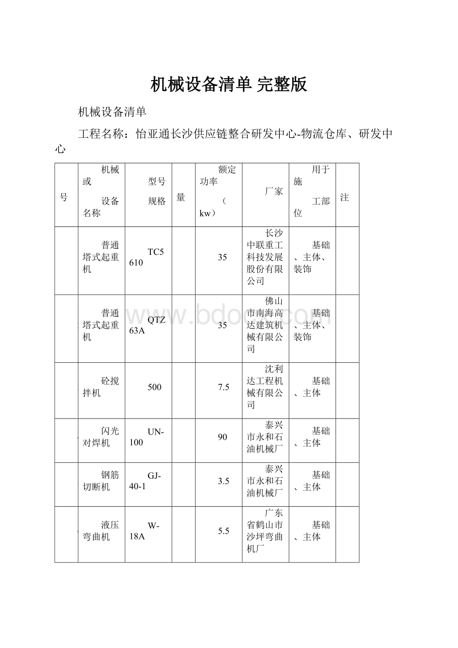 机械设备清单 完整版.docx