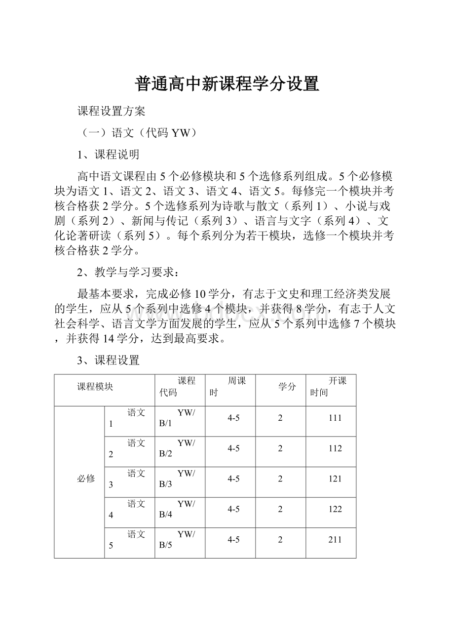 普通高中新课程学分设置.docx