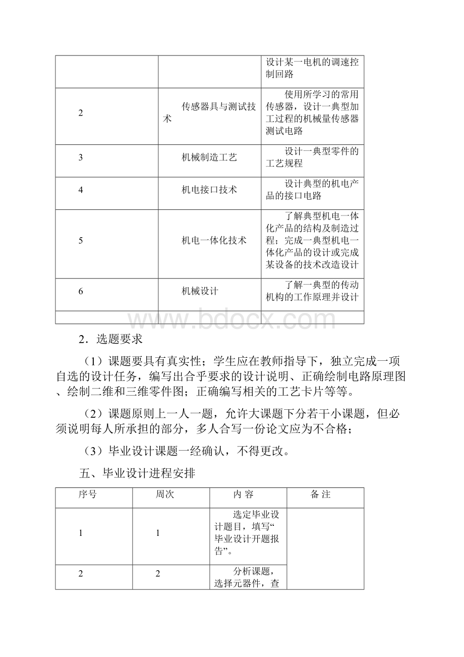 机电一体化专业集中实践环节实施方案修改稿.docx_第3页