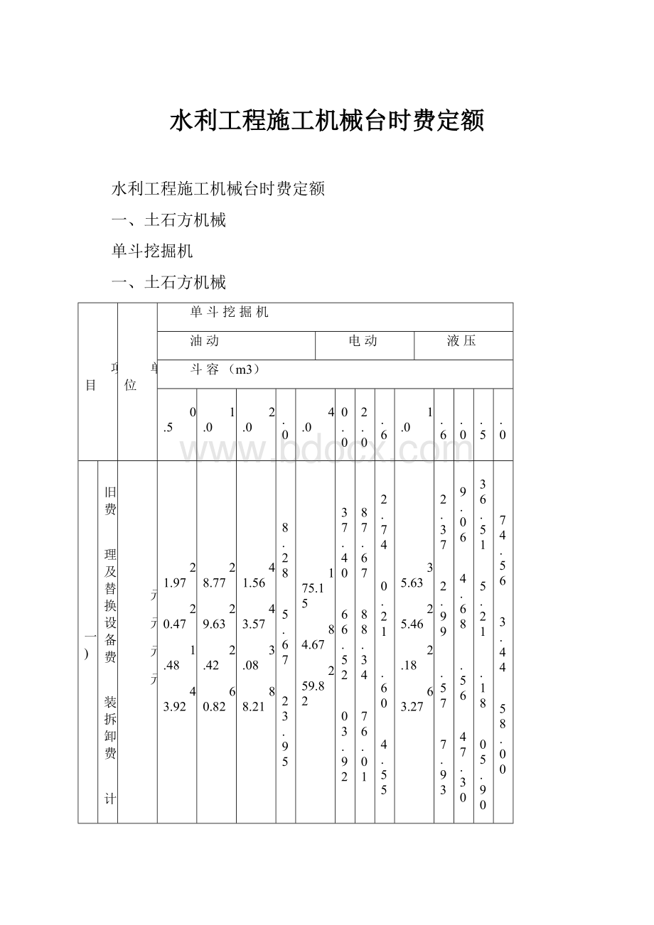 水利工程施工机械台时费定额.docx