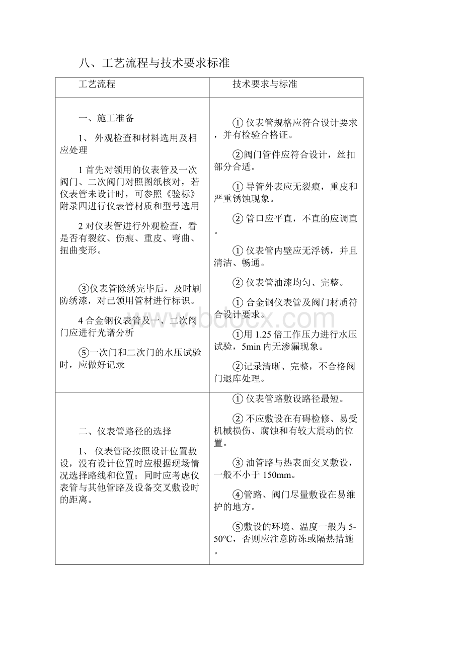 仪表管路敷设.docx_第3页