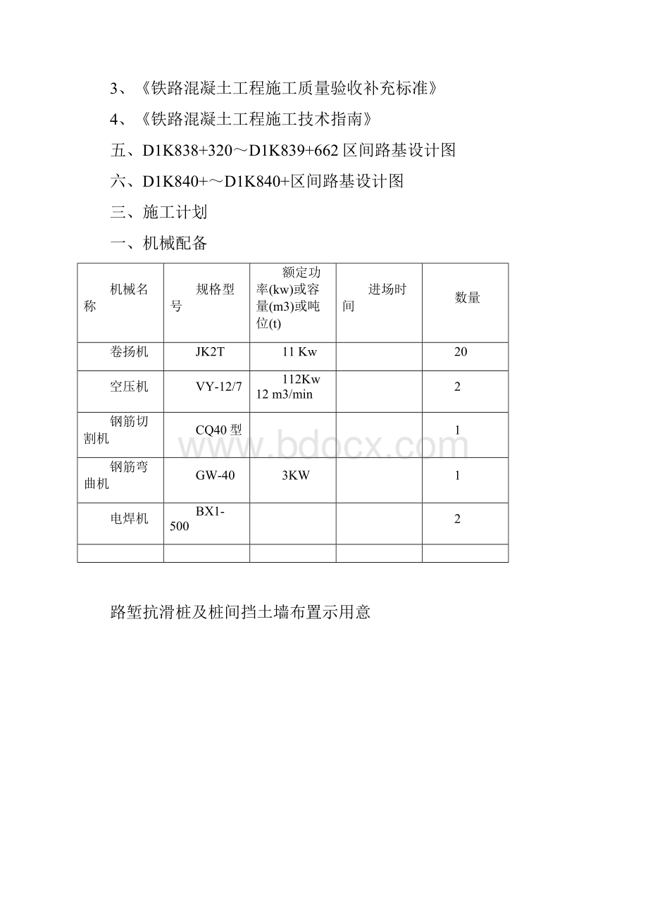 抗滑桩及桩间挡土墙施工方案.docx_第2页