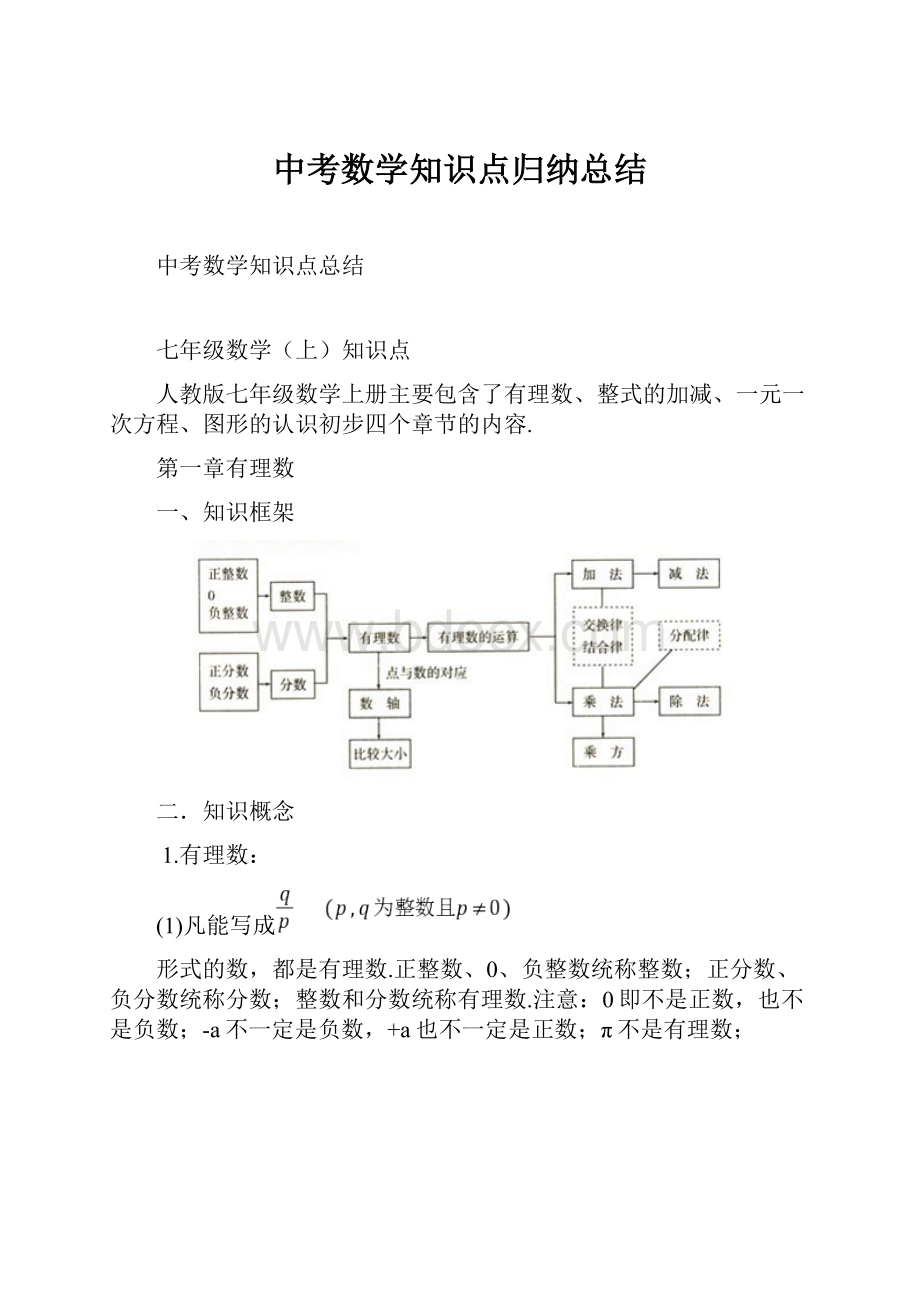 中考数学知识点归纳总结.docx