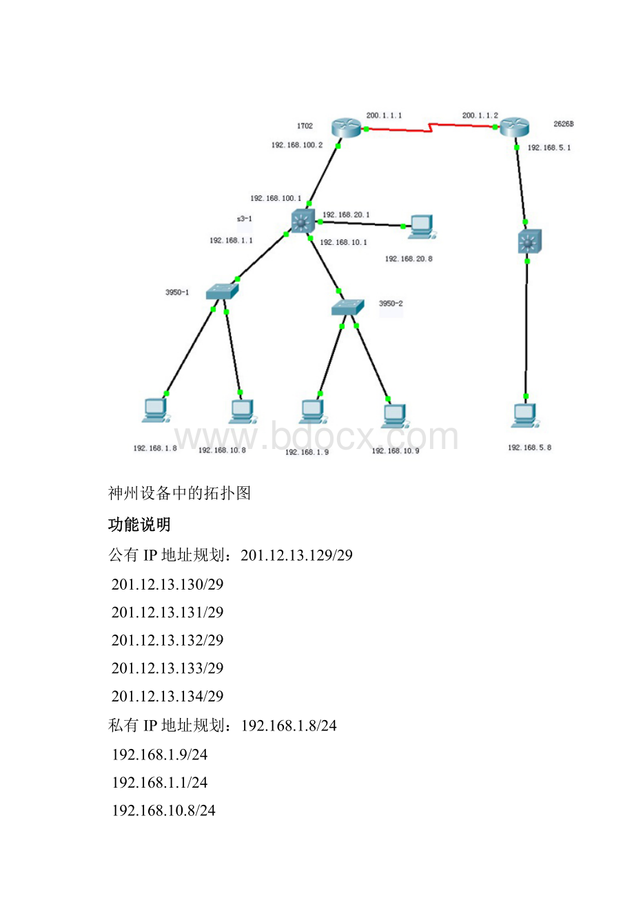 网络课程设计报告.docx_第3页