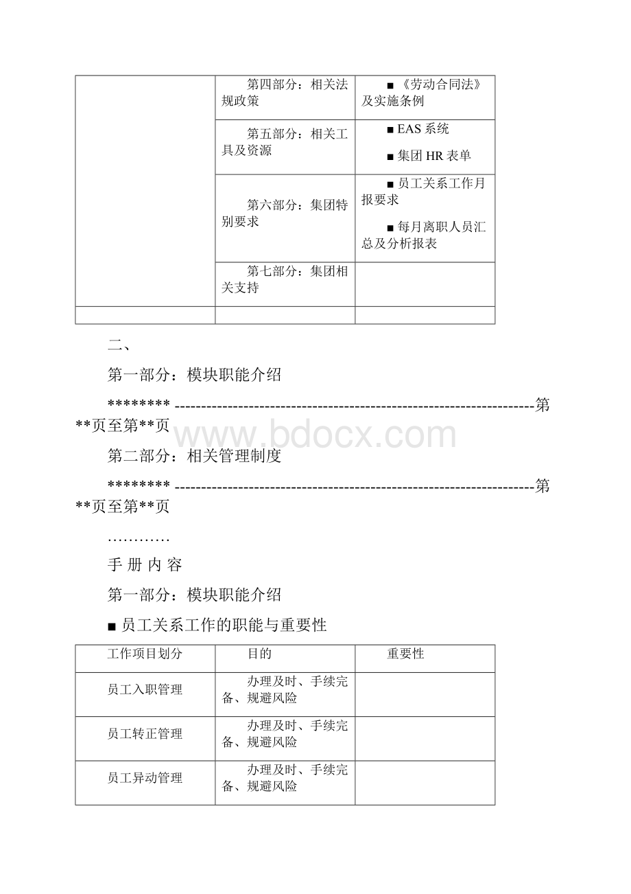 人力资源员工关系管理办法.docx_第2页