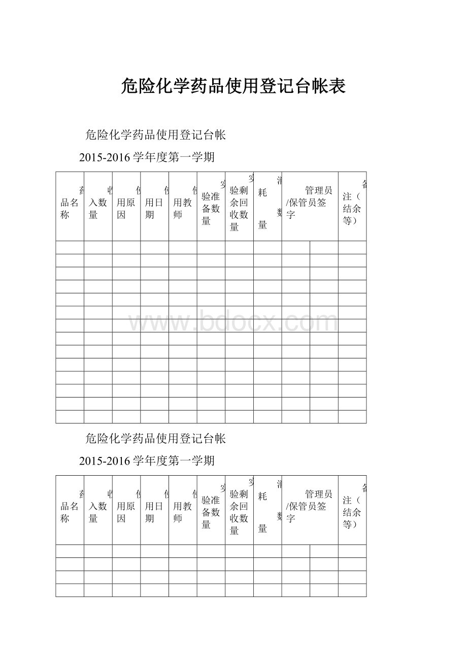 危险化学药品使用登记台帐表.docx_第1页