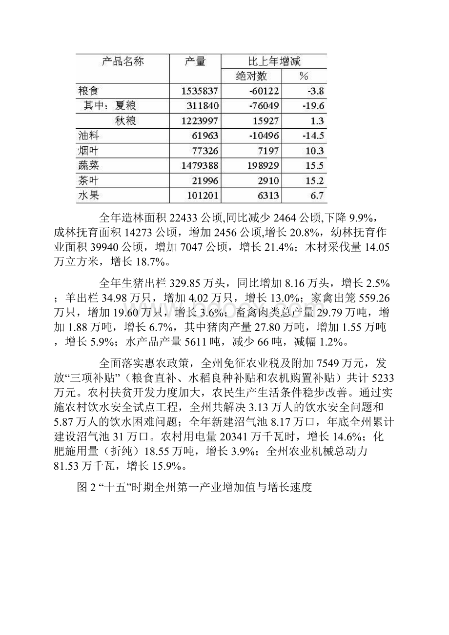 恩施州国民经济和社会发展统计公报.docx_第3页