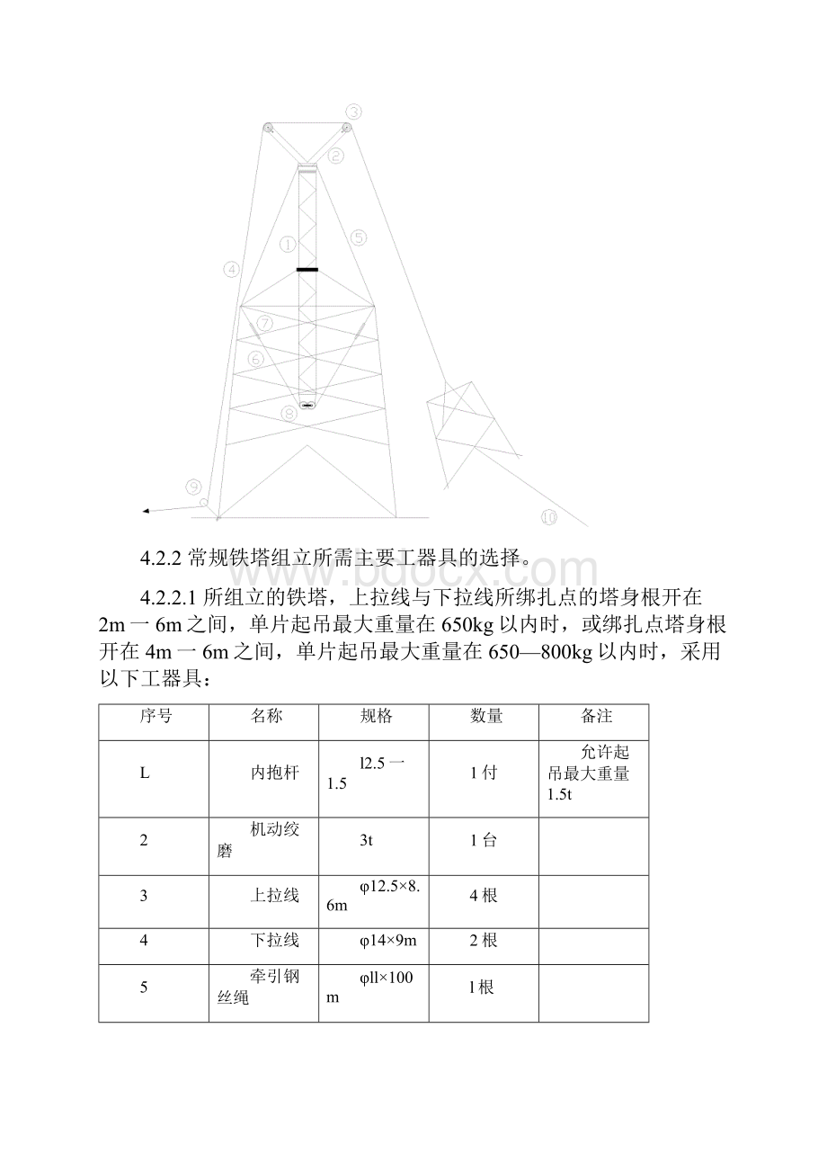 光伏S05送电工程自立塔组立作业指导书.docx_第3页