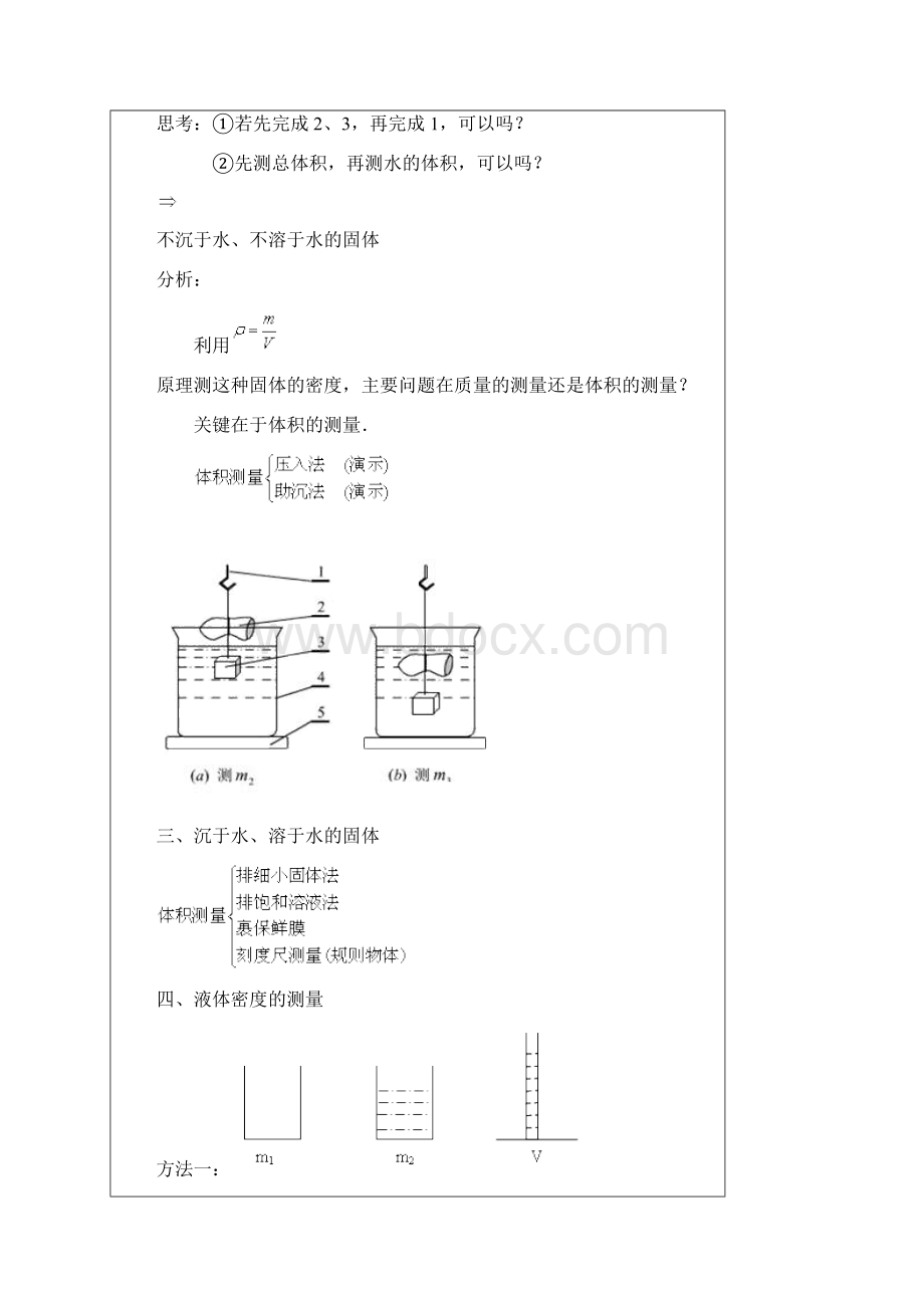 测量物质的密度1.docx_第2页