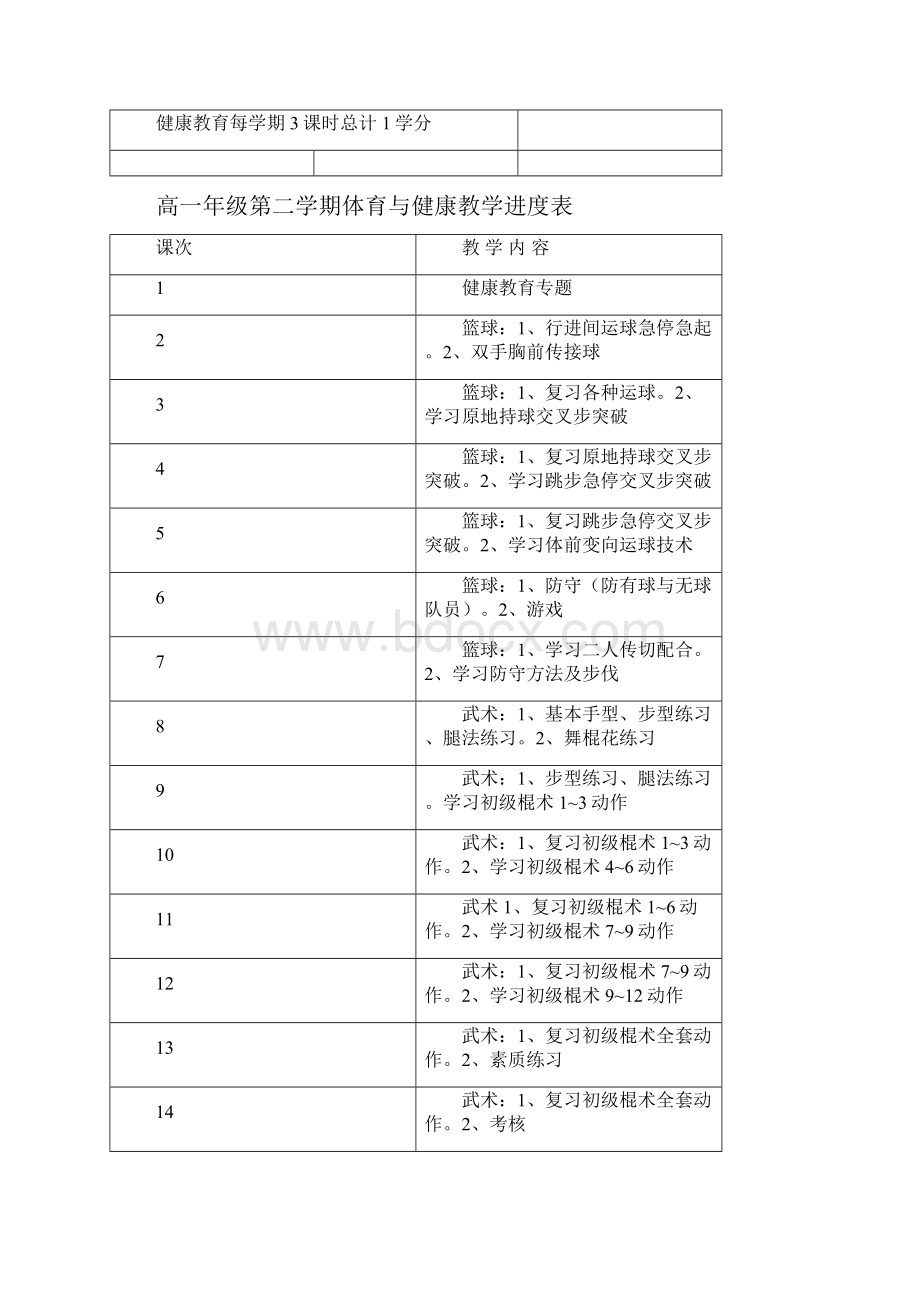 高中三年级体育与健康下册教案全册.docx_第3页