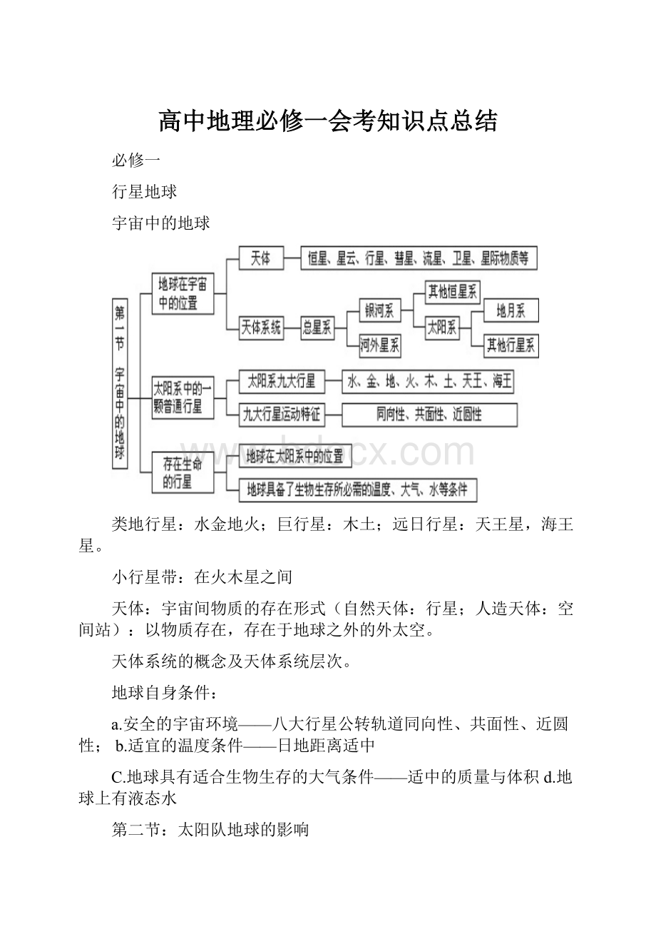 高中地理必修一会考知识点总结.docx