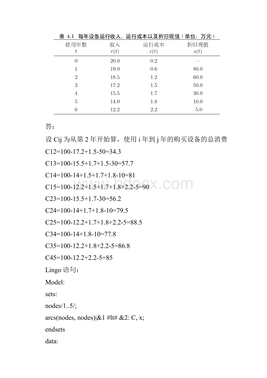 数学建模作业实验4.docx_第2页