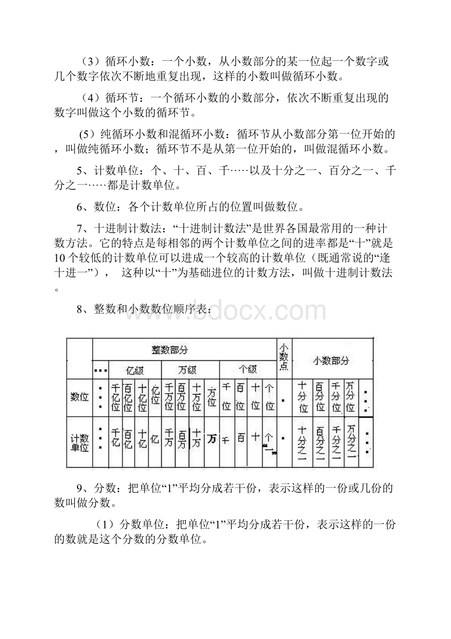 西师版小学数学六年级毕业总复习知识点.docx_第2页