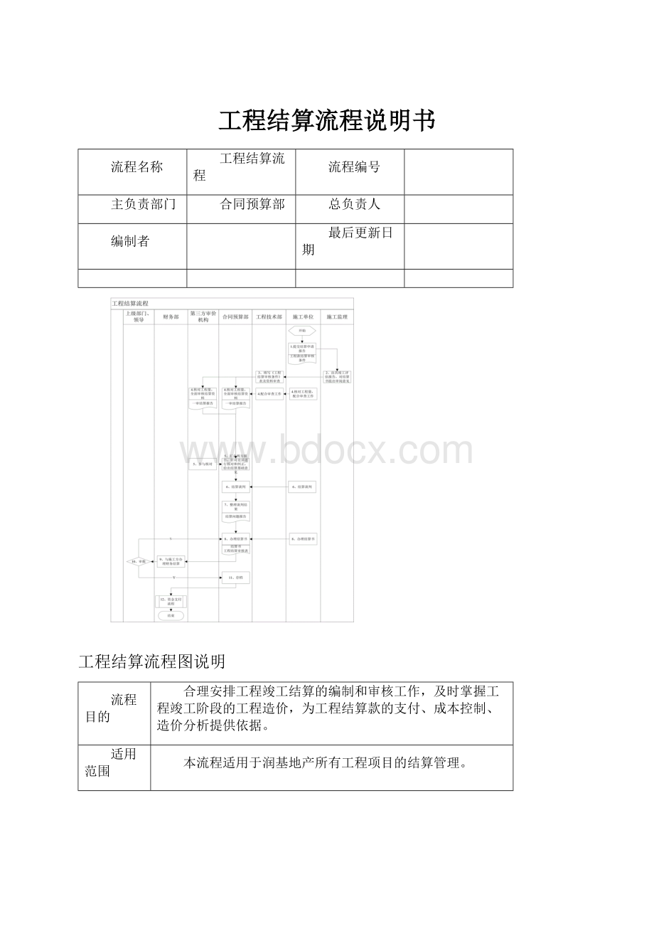 工程结算流程说明书.docx_第1页