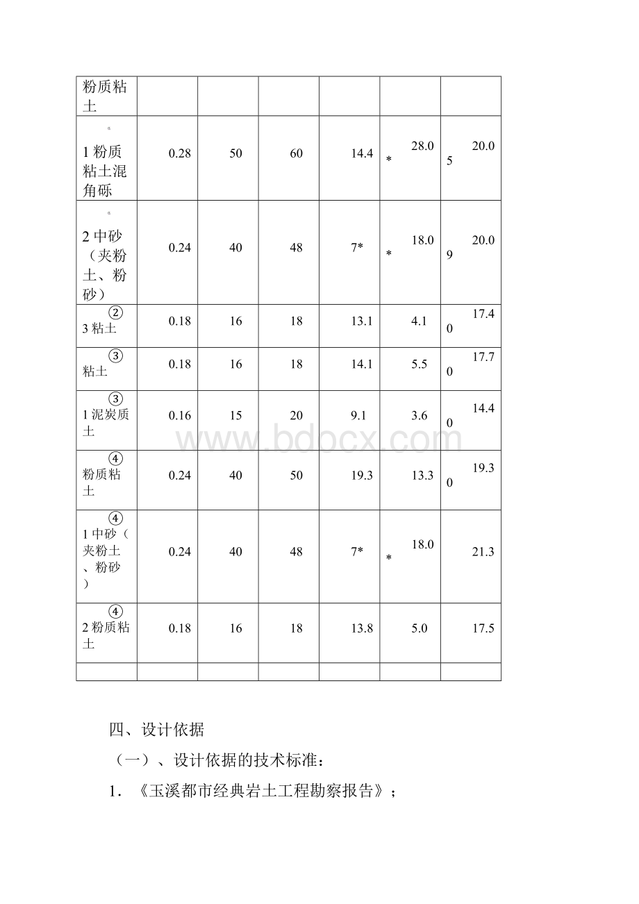 玉溪支护方案.docx_第3页