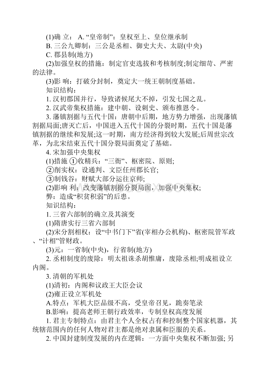 高一历史必修一重要知识点总结.docx_第2页