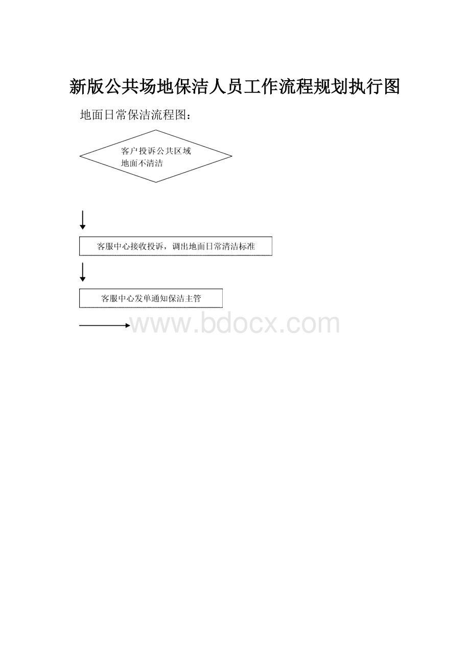 新版公共场地保洁人员工作流程规划执行图.docx