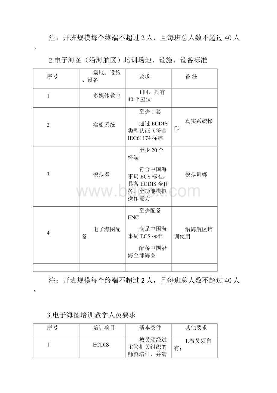 最新船员考试ECDISBRM和ERM适任培训场地设施设备标准和教学人员要求.docx_第2页