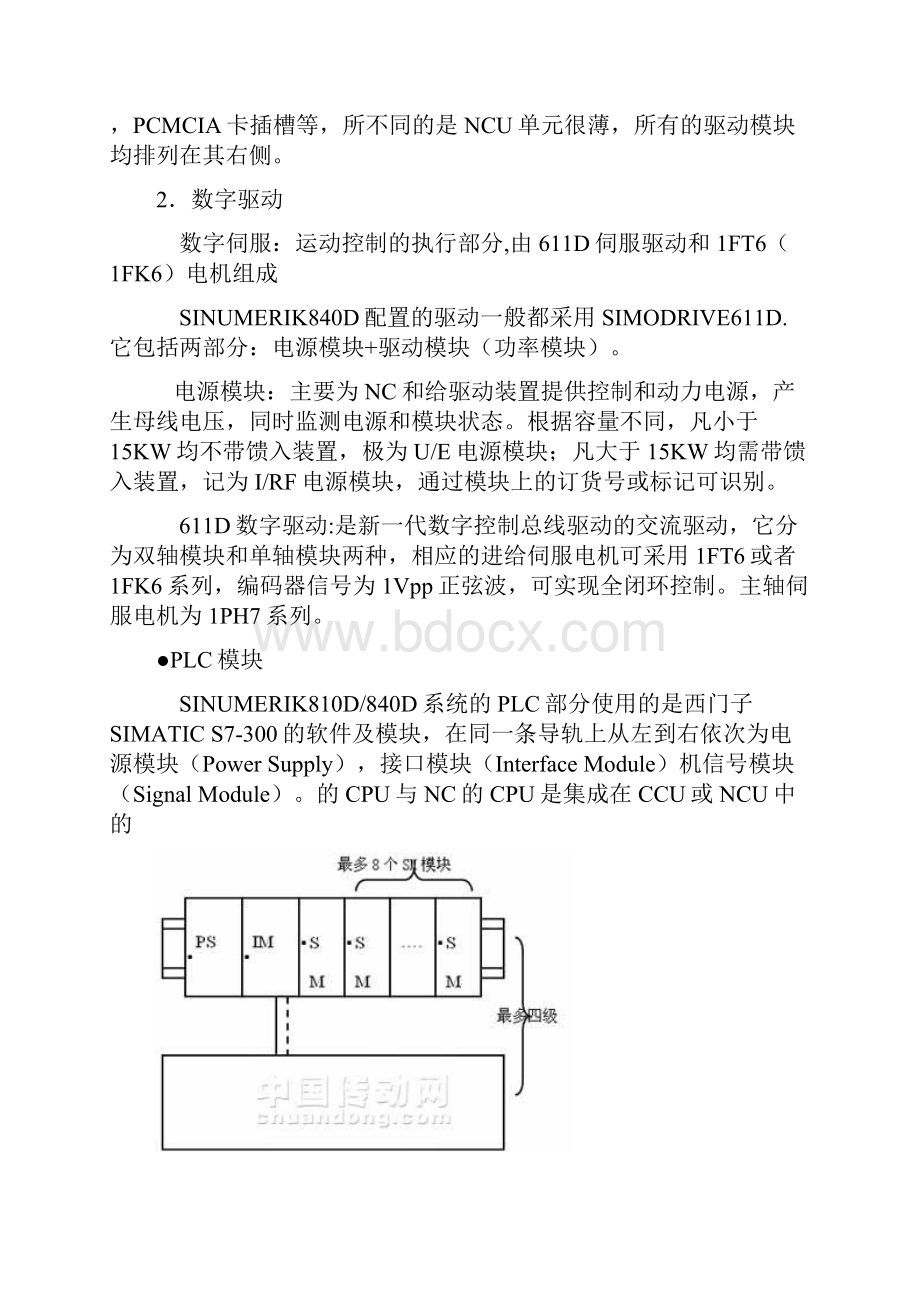 840D数控系统的基本构成.docx_第3页