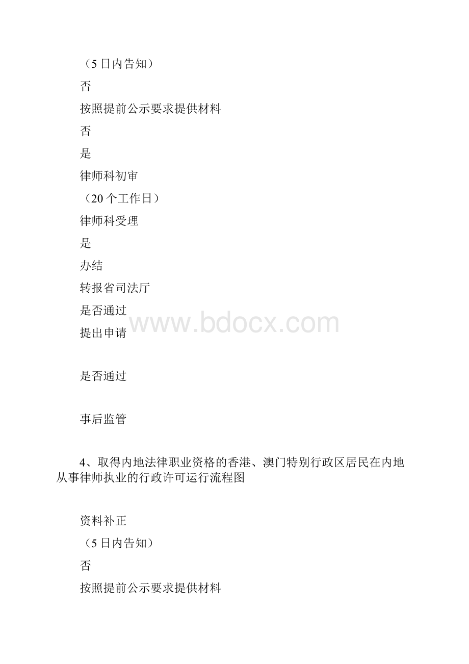 临汾司法局行政职权运行流程图.docx_第3页