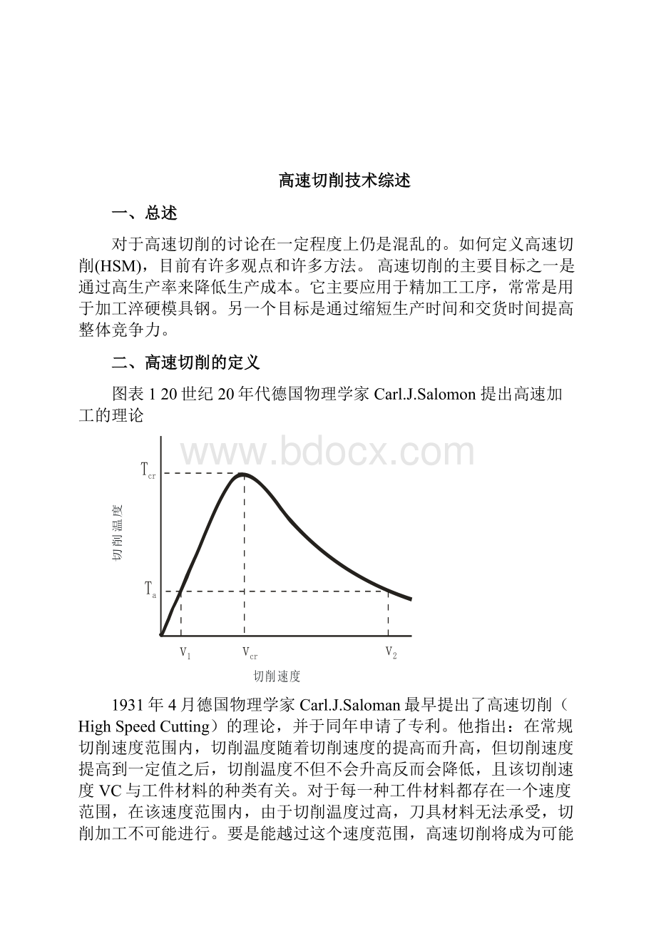 高速切削技术 文献综述.docx_第2页