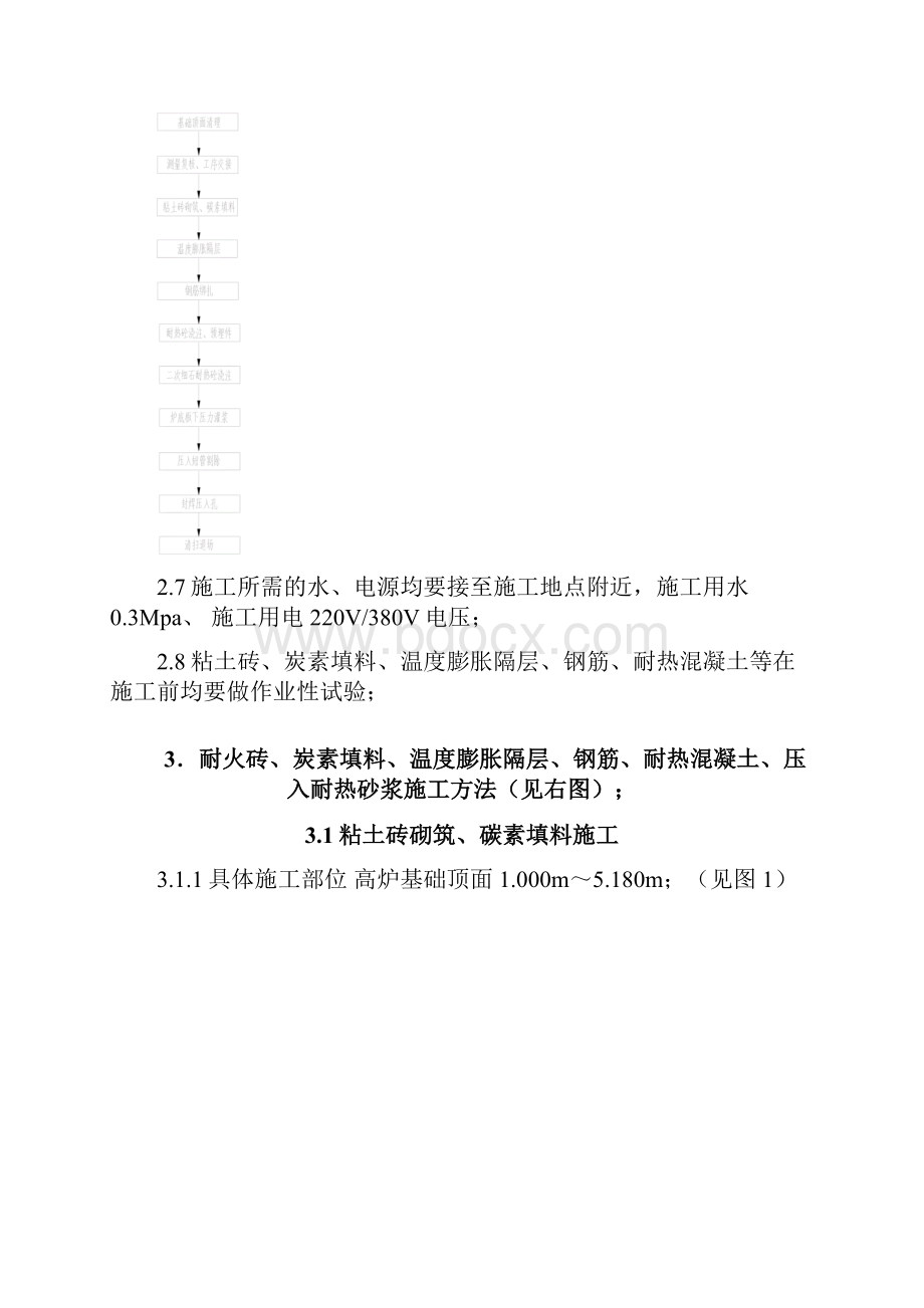 高炉炉底耐热基敦施工专业技术方案.docx_第3页