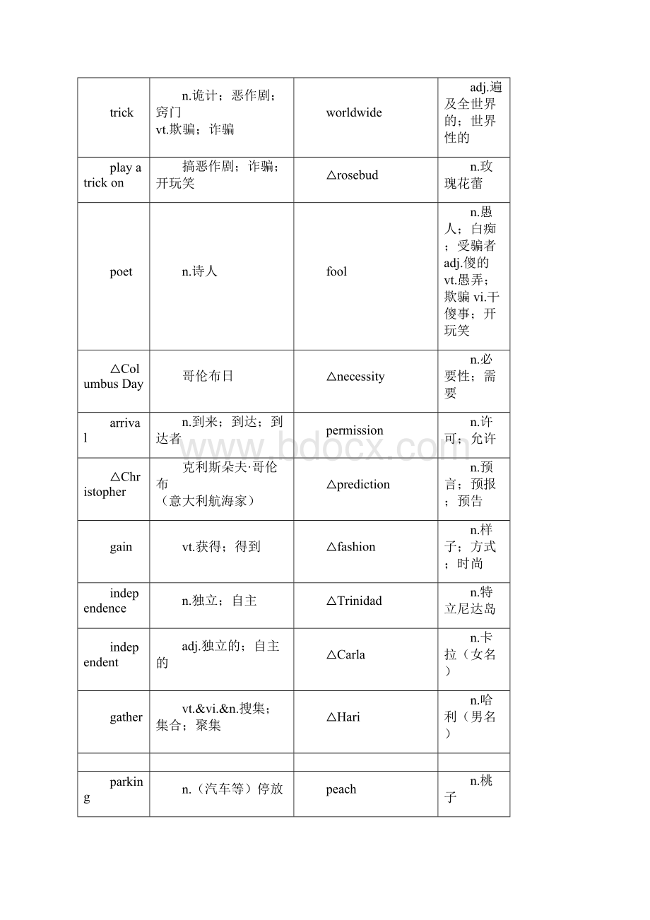 高中英语单词表格分类整理.docx_第3页