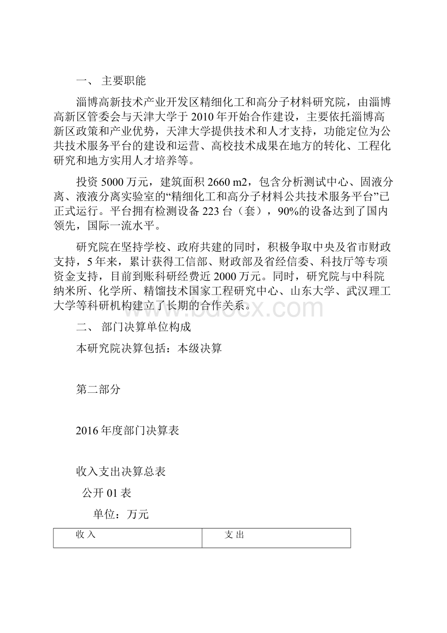 淄博高新技术产业开发区精细化工和高分子研究院部门决算.docx_第2页