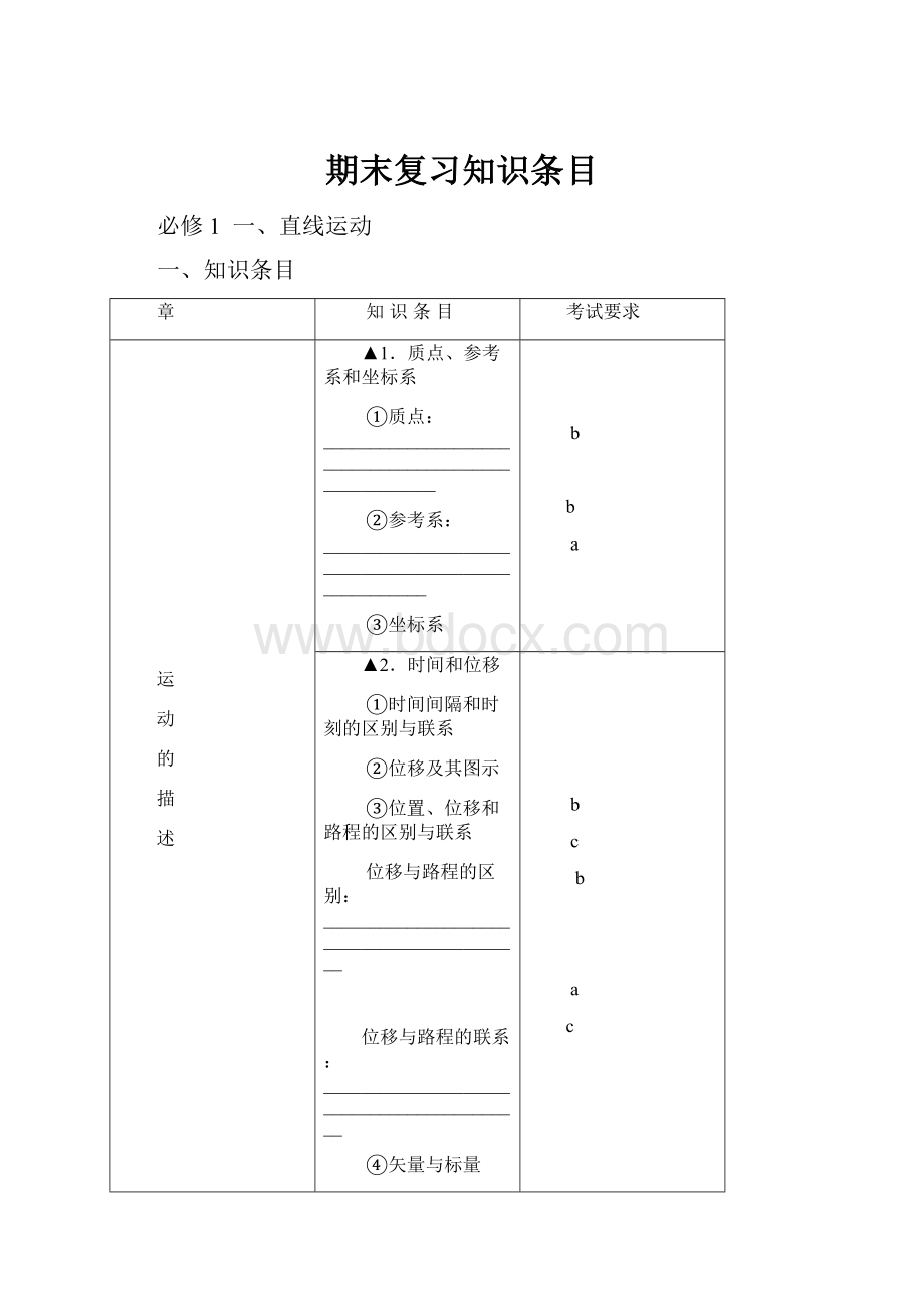 期末复习知识条目.docx