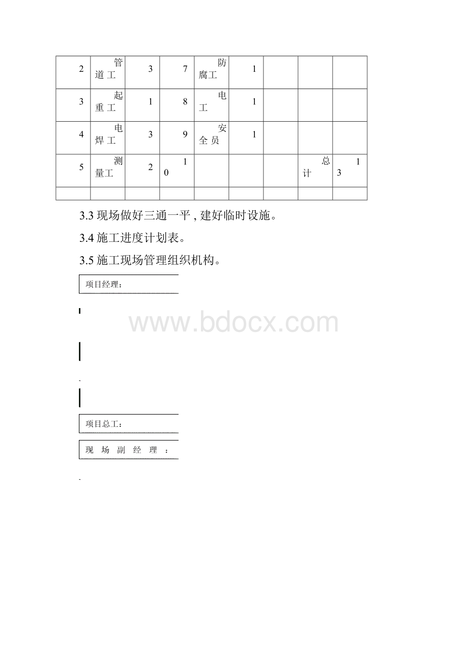 实用工艺管道施工方案设计.docx_第3页