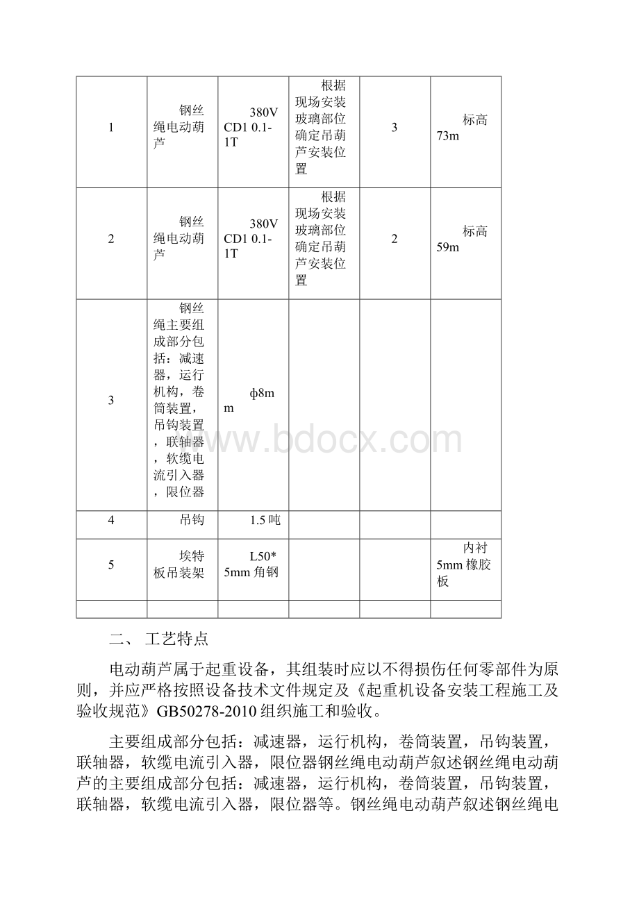 电动葫芦吊装材料方案.docx_第2页