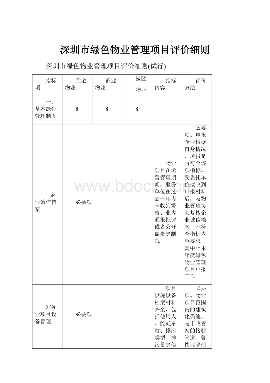 深圳市绿色物业管理项目评价细则.docx