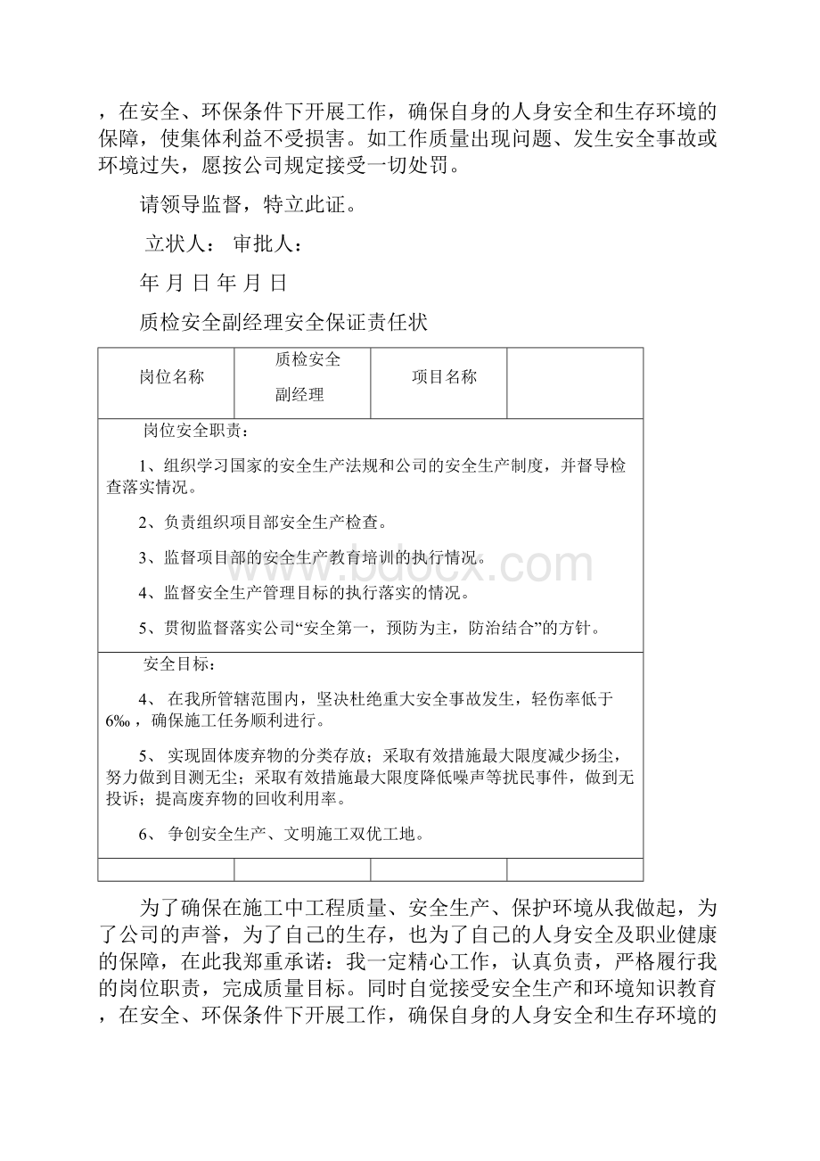 工程各岗位安全责任状.docx_第2页